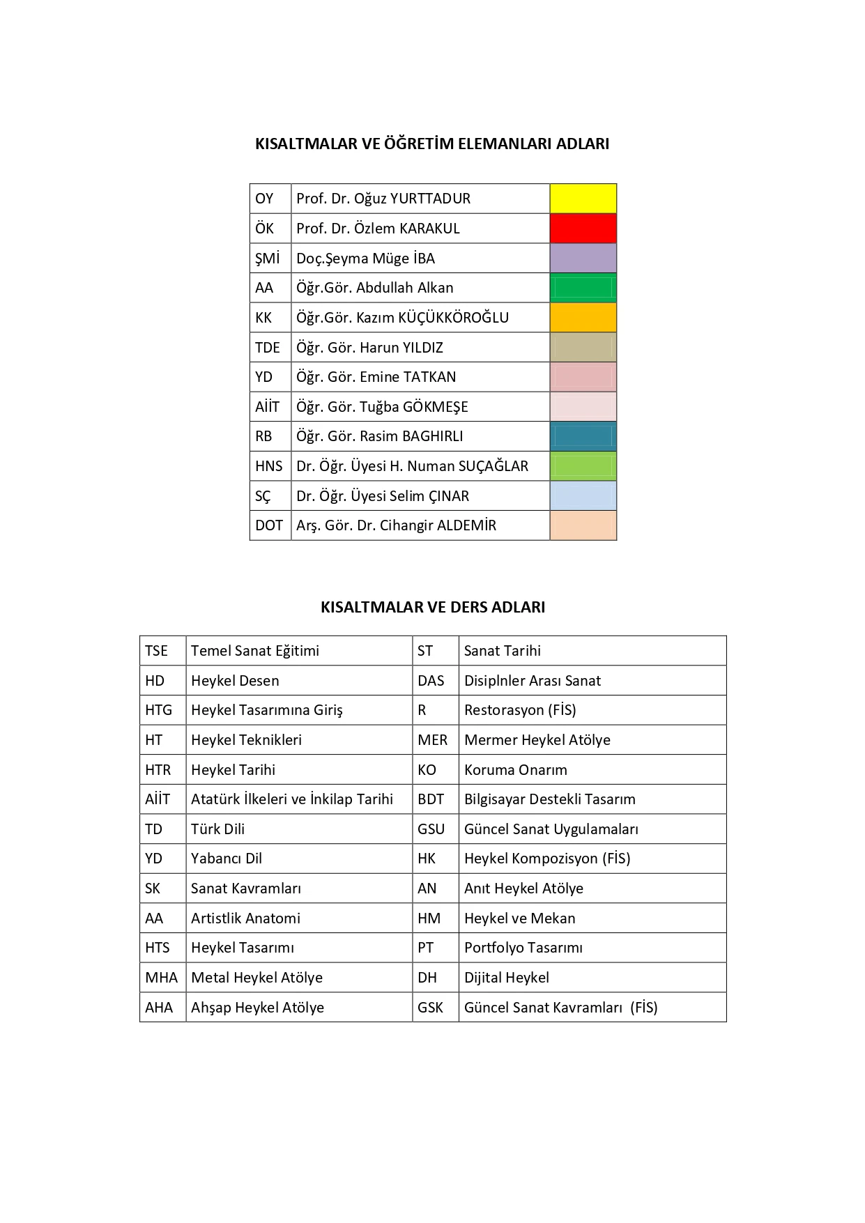 Haftalık Ders Programı